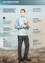 T-Shirt / Hemden / UV Schutz