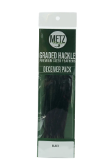 Metz Hechel -Federnpaket für Deceiver und Streamer 